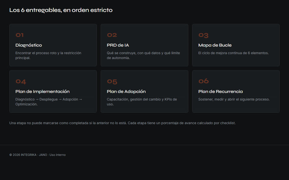 Captura de JANO: los seis entregables en orden